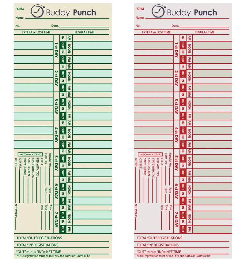 The Evolution of Time Tracking