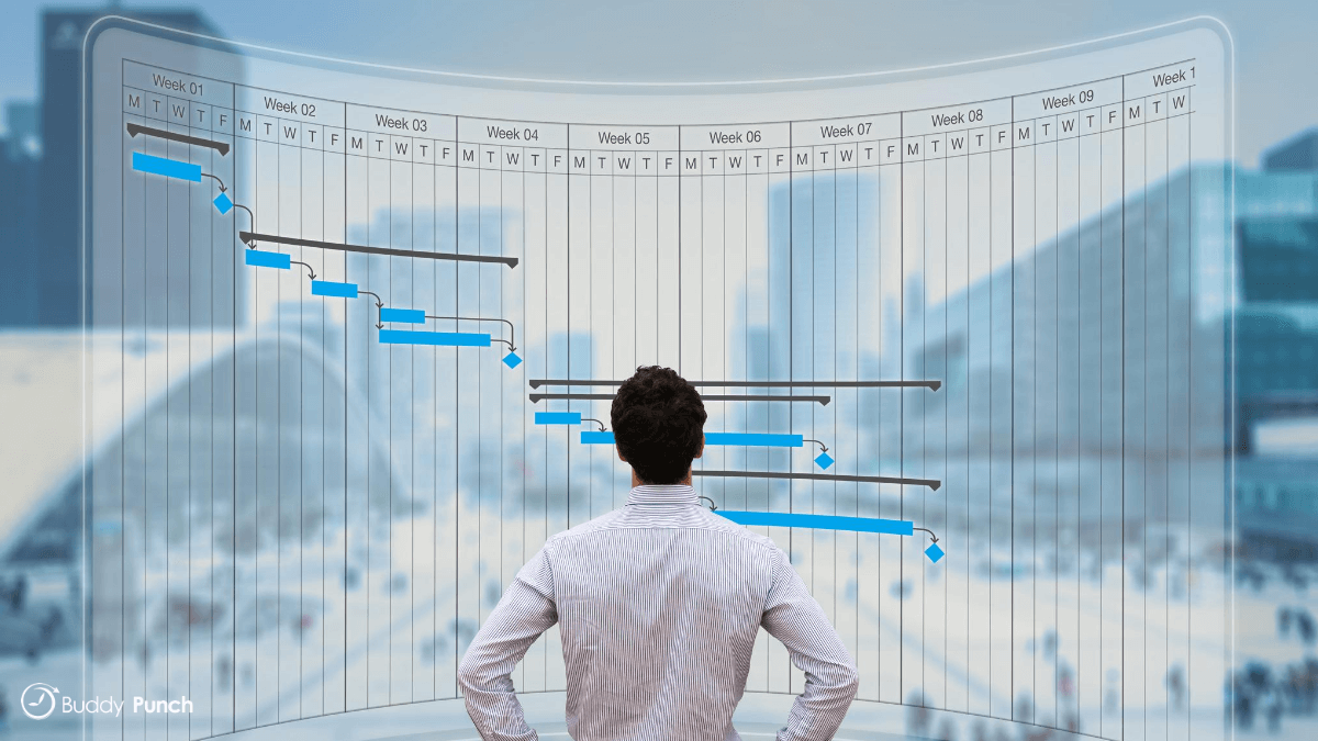 Time tracking and scheduling software can help you determine how your time is being spent and how to more effectively use your time. 