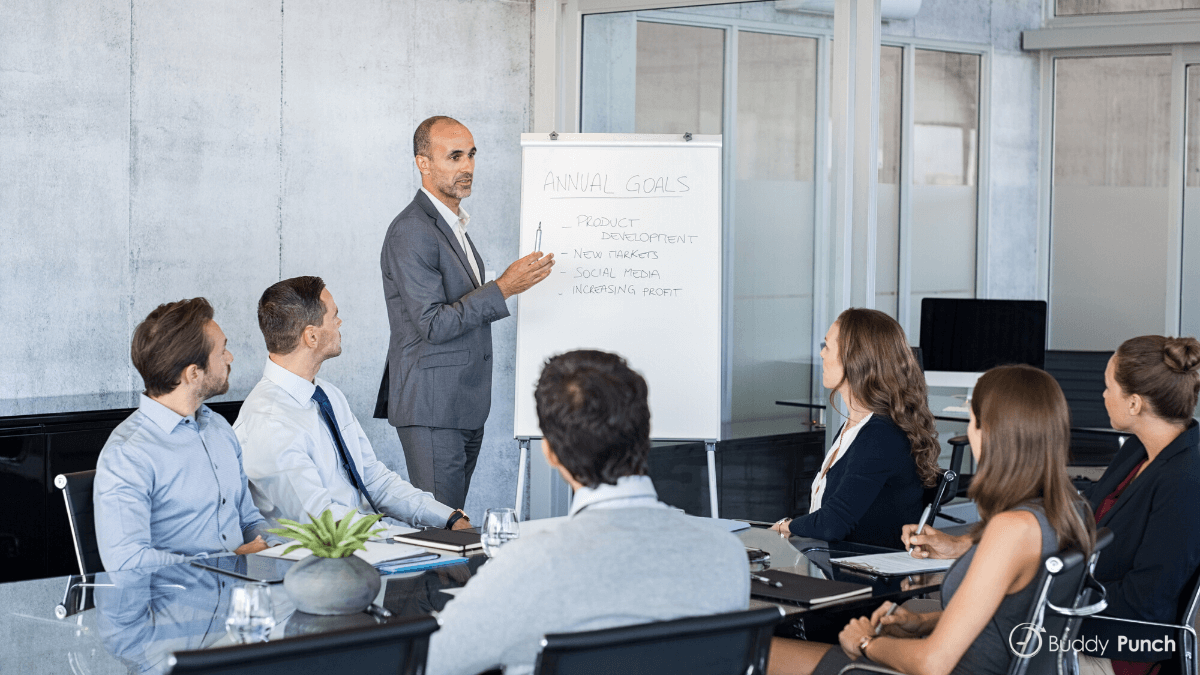 Manager trying to determine each employees skill set and experience to create the most efficient schedule possible.