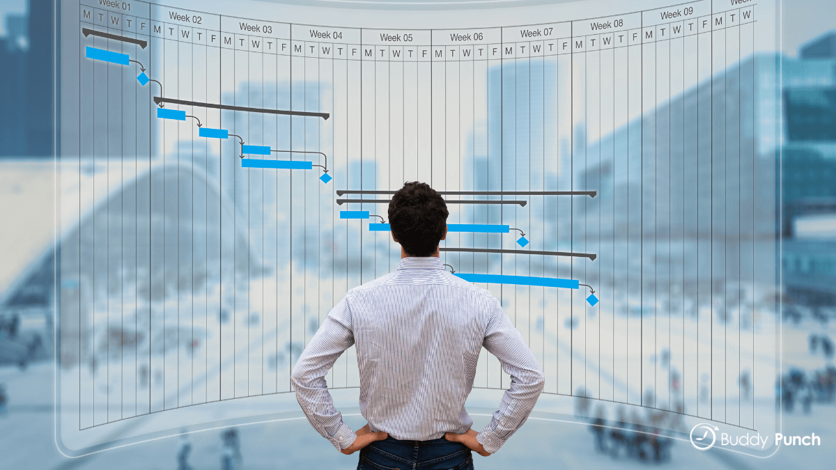 It's important to continually monitor employee time tracking information. You can use this data to take corrective actions if necessary. You can also determine which employees are working hard and if they require a raise or promotion. 