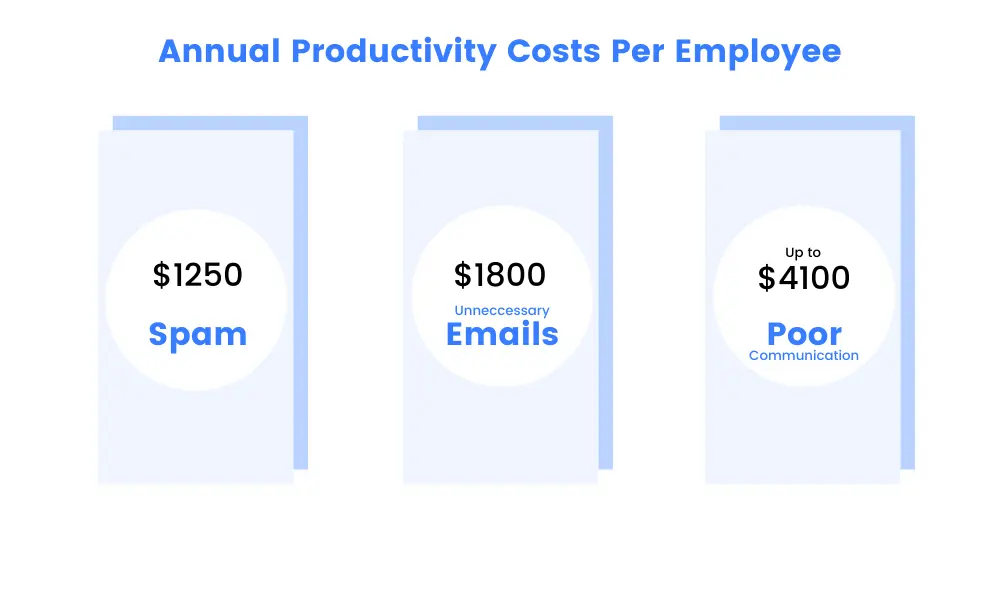 How to use the Pomodoro method for a permanently productive life - Work  Life by Atlassian