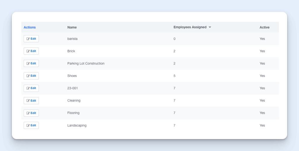 Image of Buddy Punch's job costing feature