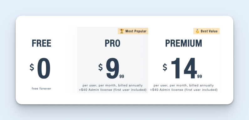 Screenshot showing BusyBusy's pricing