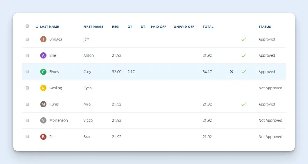 Image showing timesheet approvals in ClockShark