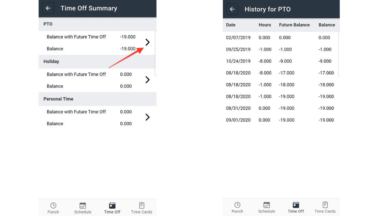 Buddy Punch's Time Off Summary and History for PTO