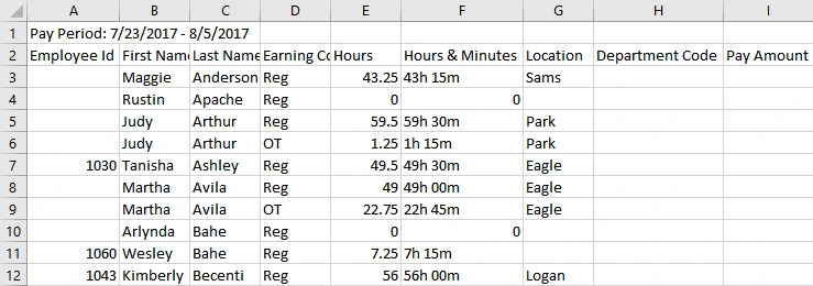 Buddy Punch's Payroll Excel Export showing pay period, employee ID, name, hours, etc.