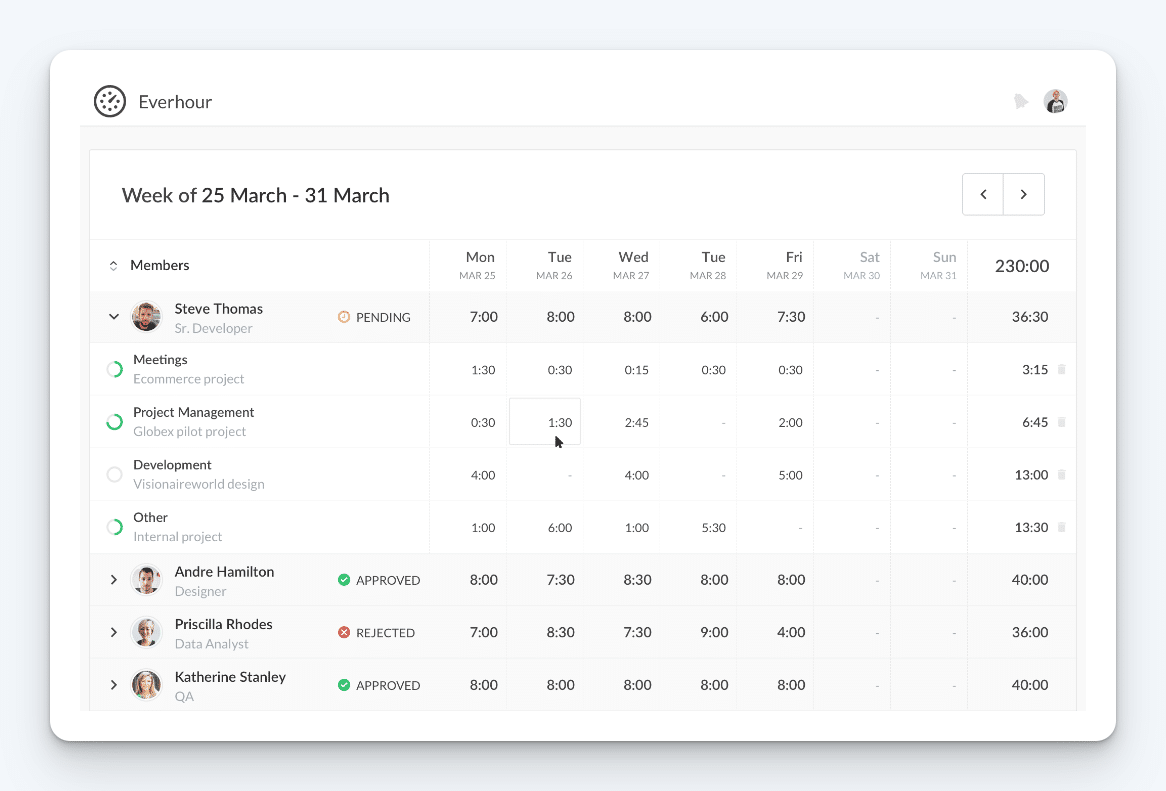 10 Best Timesheet Apps for Multiple Employees in 2026