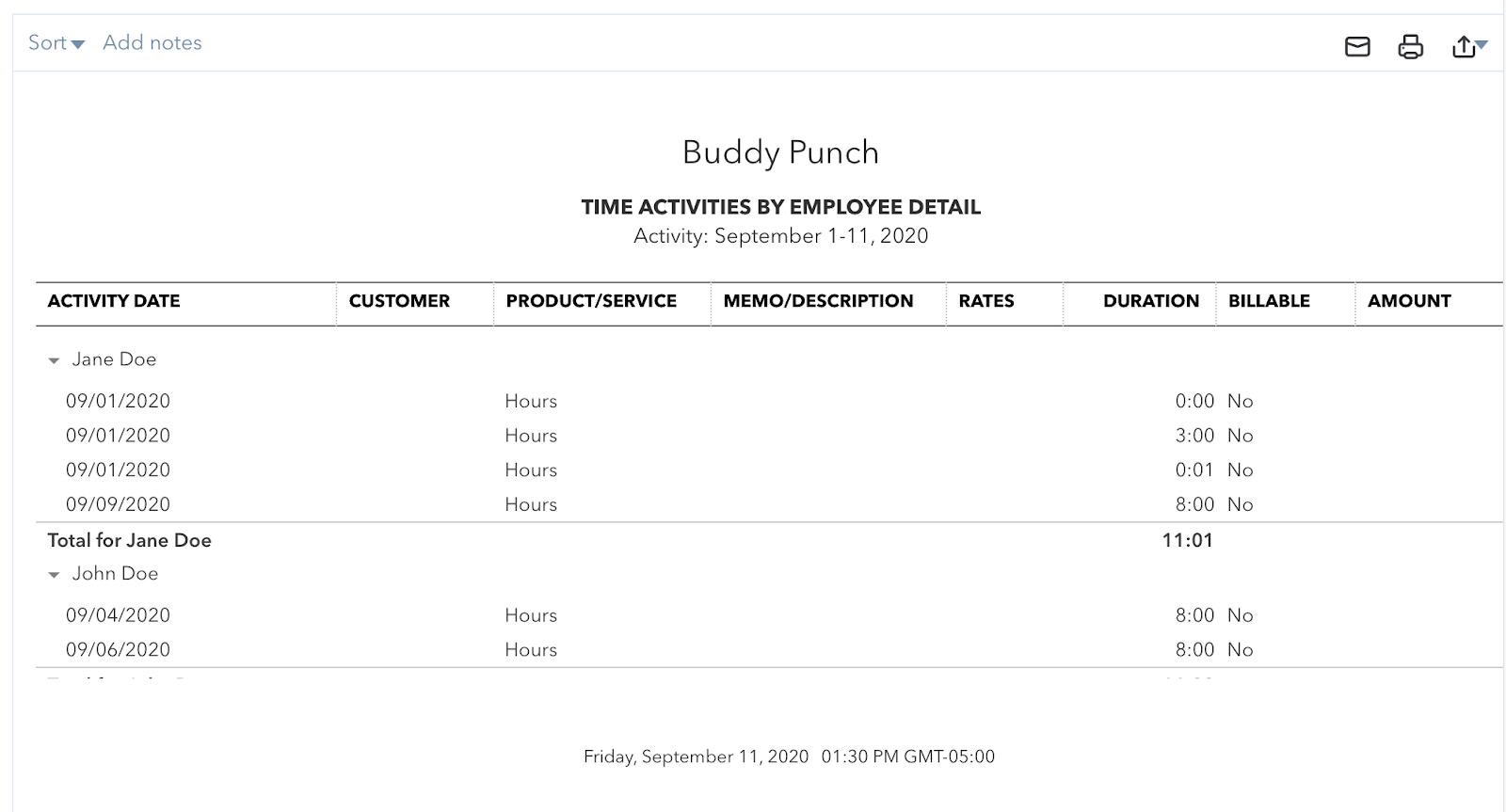 Buddy Punch Time Activities by Employee Detail