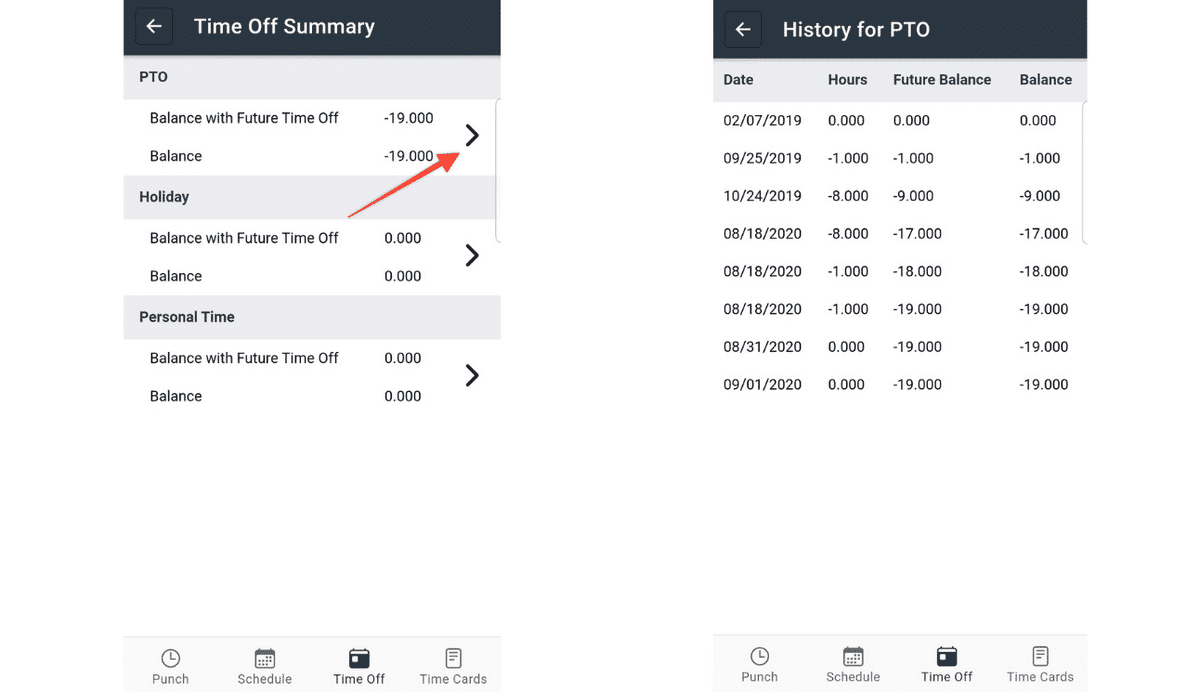 Time off summary and hourly PTO