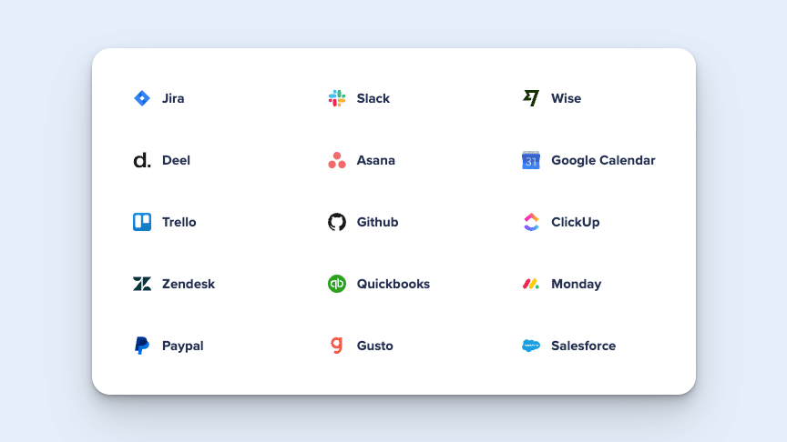 Image showing some of Hubstaff's project management software integrations