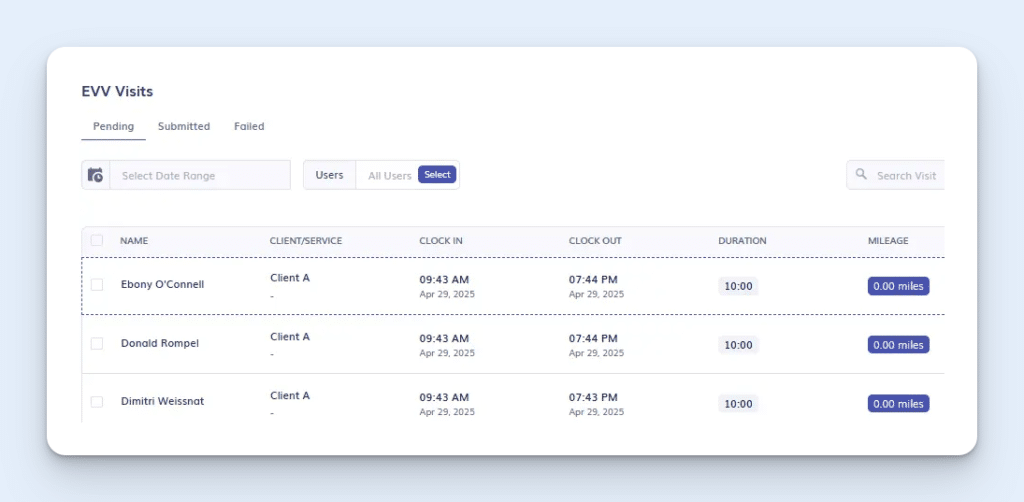 Image showing Timeero's Electronic Visit Verification reports