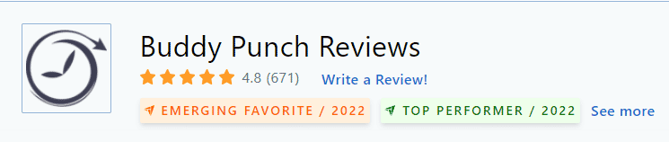 Buddy Punch has 671 reviews on Capterra and 4.8 out of 5 stars.