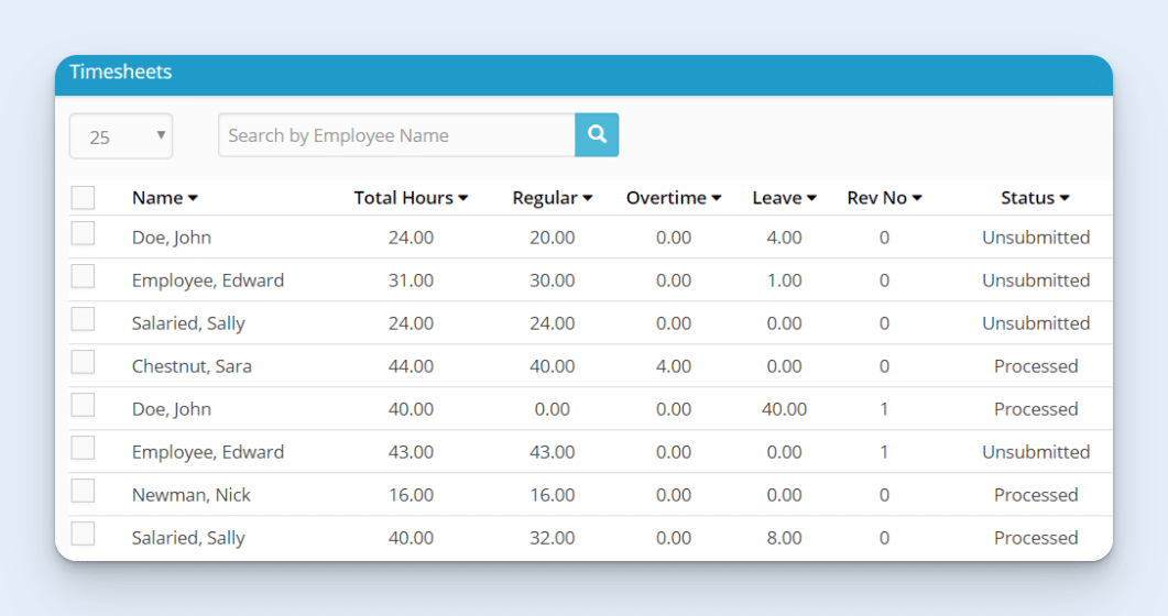 Image showing total hours per employee for a specific pay period in Hour Timesheet