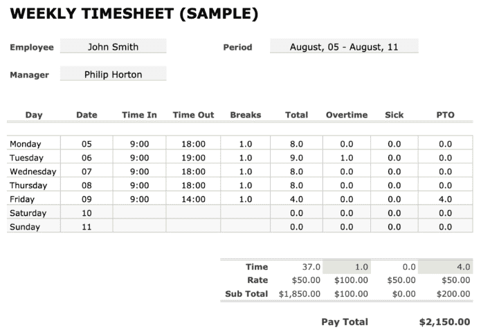 4 Google Sheets Time Tracking Templates (And 1 Superior Alternative for