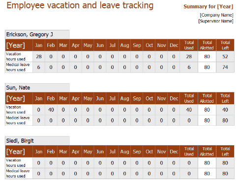 4 Vacation and Sick Time Tracking Spreadsheet Templates (And 1 Superior