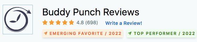 Buddy Punch has 698 reviews on Capterra and 4.8 out of 5 stars.