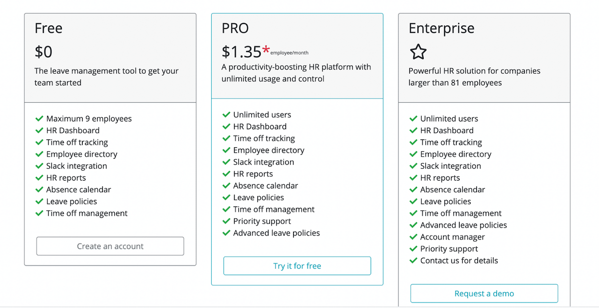 Leaveboard’s pricing plans