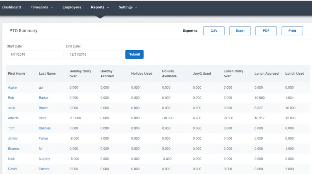 PTO tracking reports