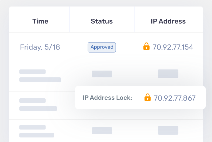 IP address lock. 