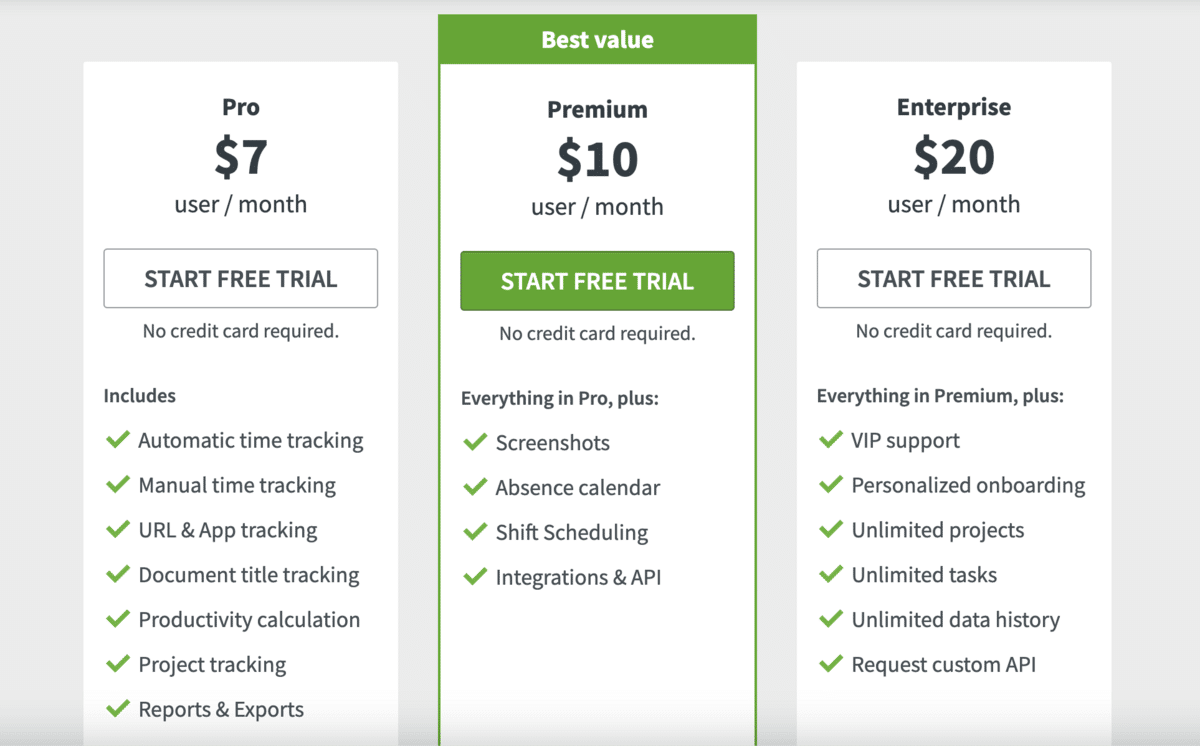 DeskTime pricing. 