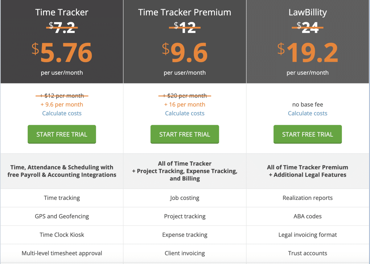 TimeTracker pricing. 