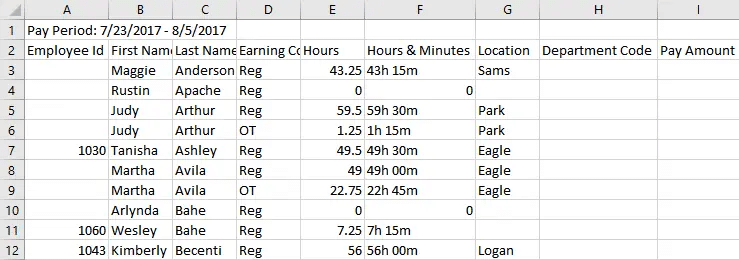 Payroll spreadsheet. 