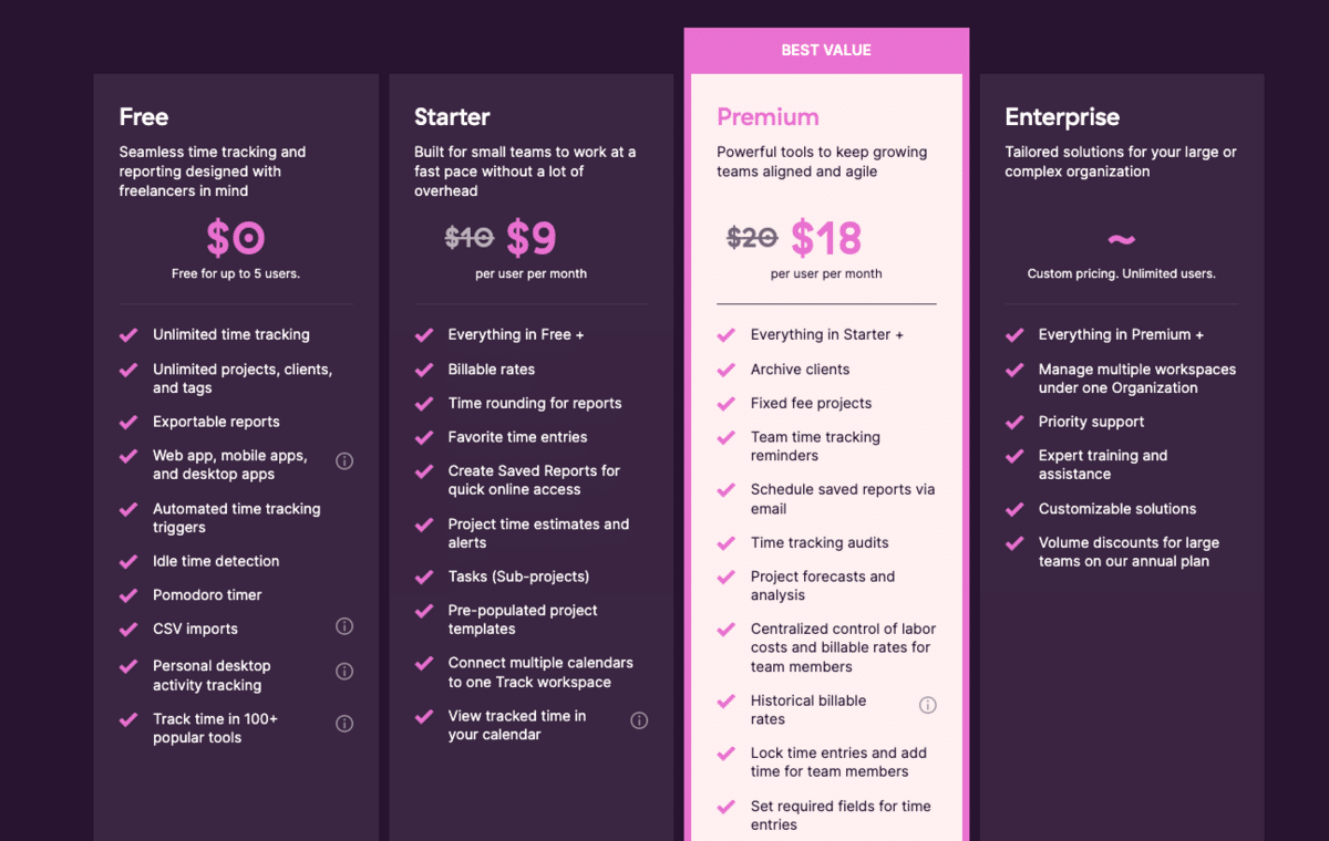 Toggl pricing. 