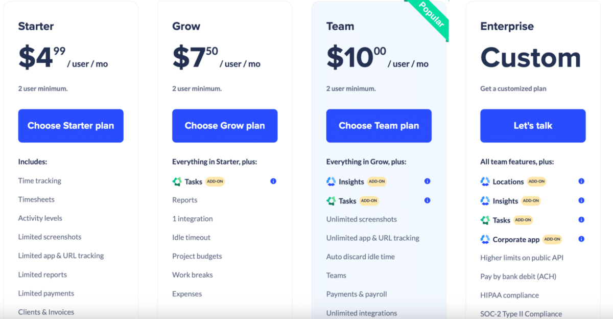 Hubstaff pricing. 