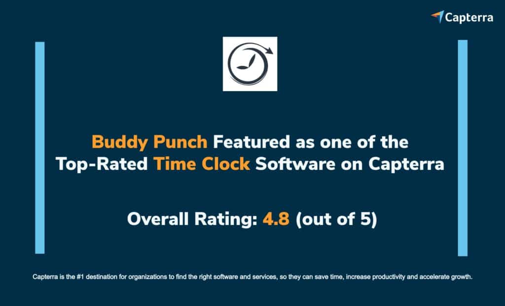 Buddy Punch Top Rated Time Clock on Capterra