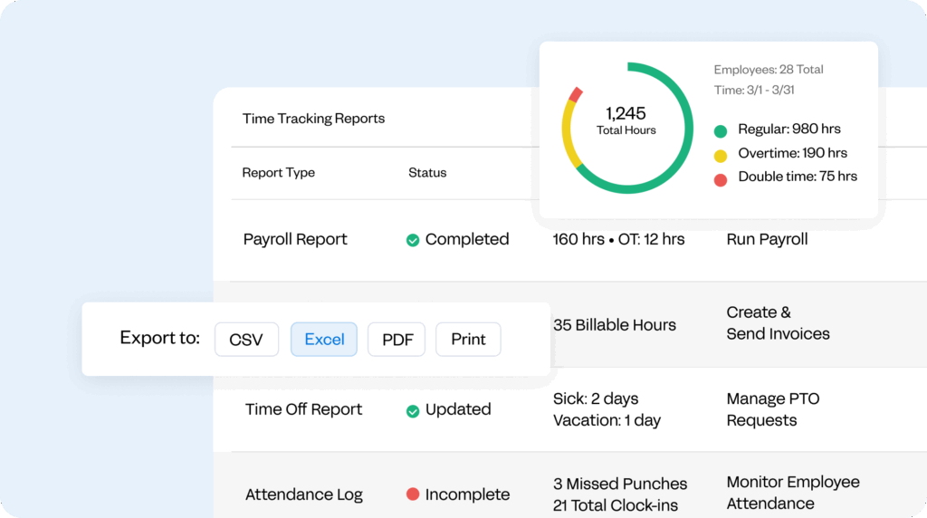 Image of Buddy Punch's payroll reports