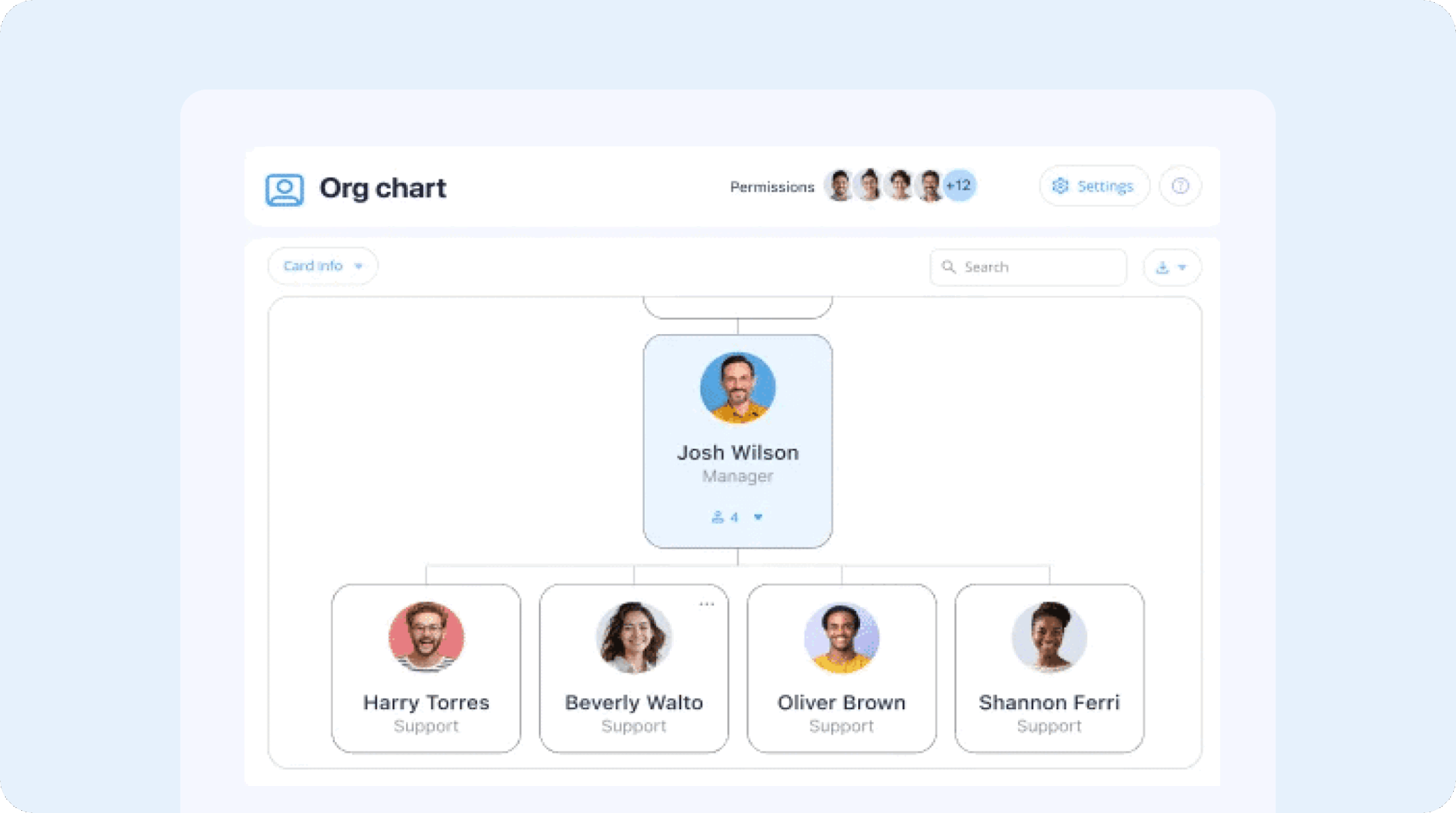 Image of Connecteam's org charts feature