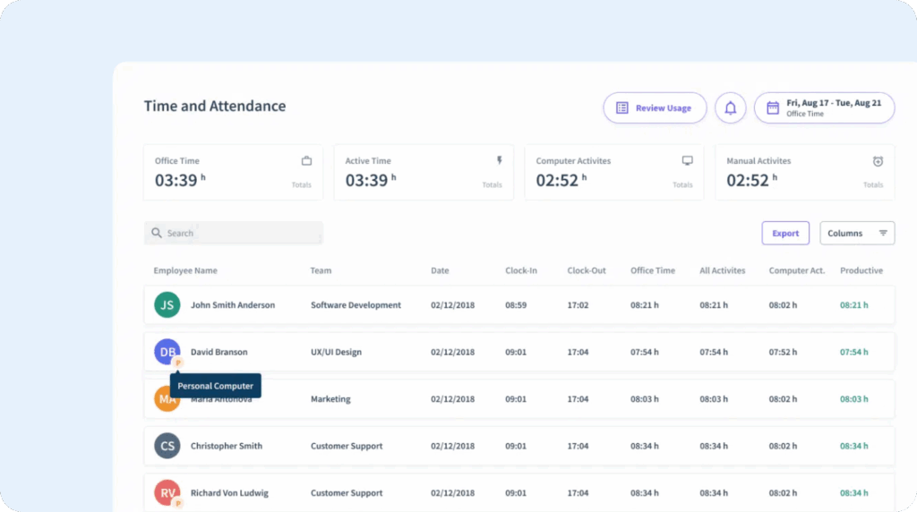 Image of Insightful's time tracking feature