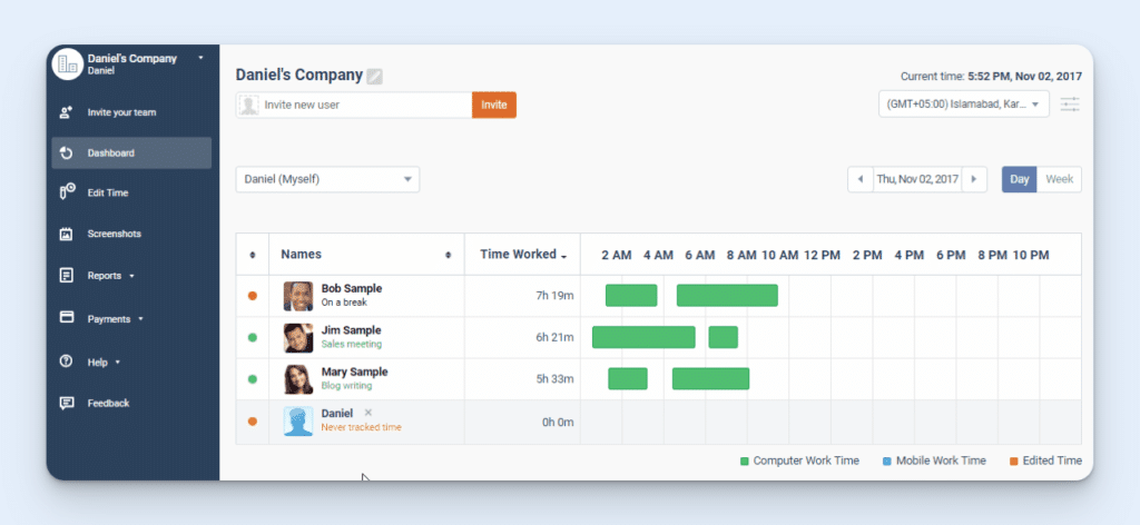 Image showing the times when employees were on the clock in Time Doctor