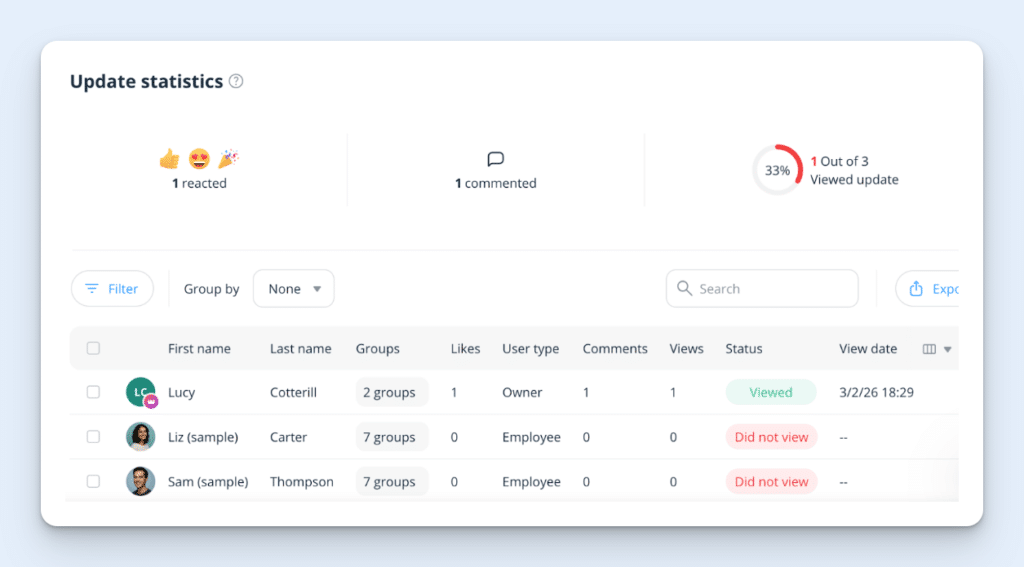 A screenshot of Connecteam’s engagement dashboard on the Communications hub, showing the number of likes, comments, and views for an update. Below, a list of employees shows their engagement status: “Viewed” in green and “Did not view” in red.