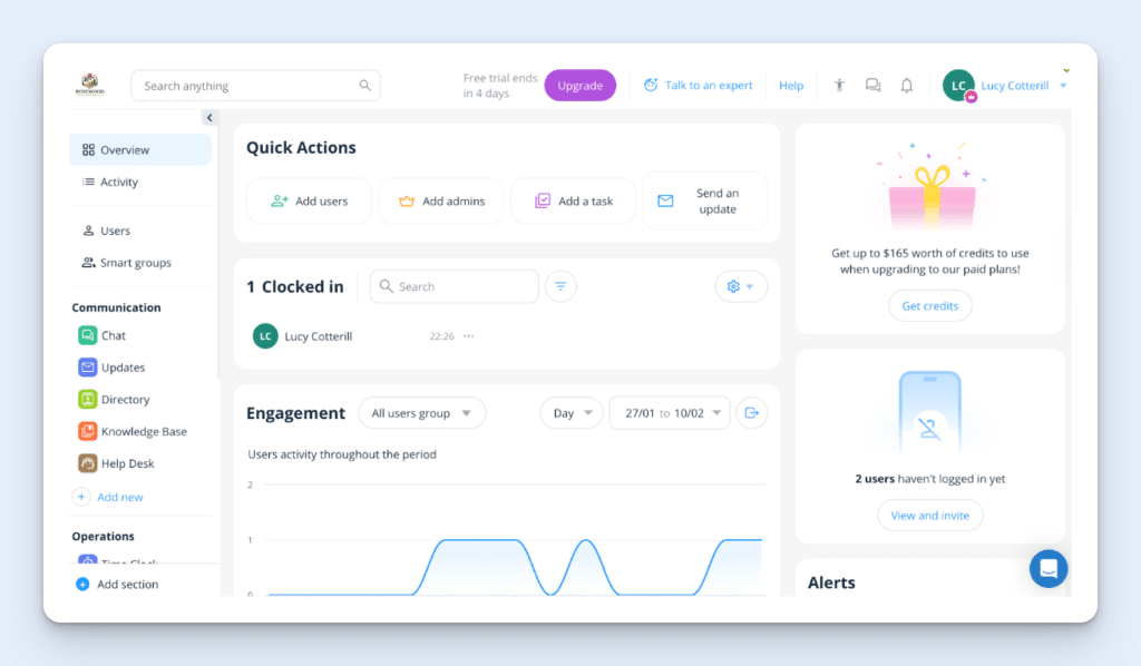 The manager dashboard on Connecteam, with a features menu on the left, a “Quick actions” block, an “Engagement” block, and live clock-in summary. On the right is a gift icon with a “Get credits” button. 
