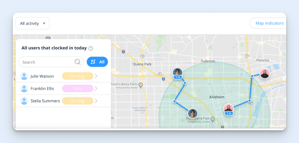 A map showing a green geofence radius and avatar icons for employees within or near the radius. Their changing locations are tracked. On the left is a list of employees who logged in that day, including their department. 