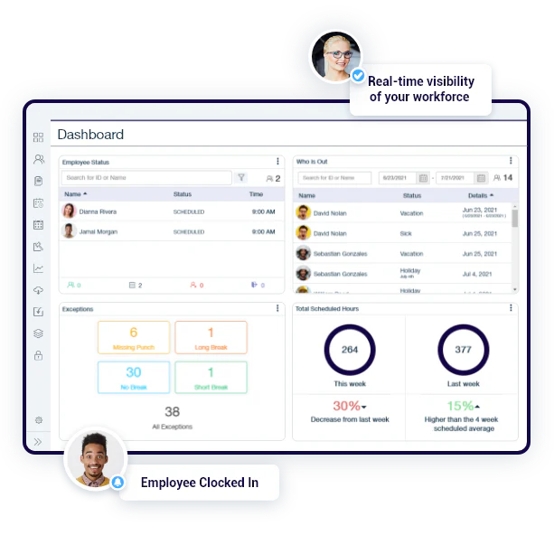 WorkEasy Dashboard
