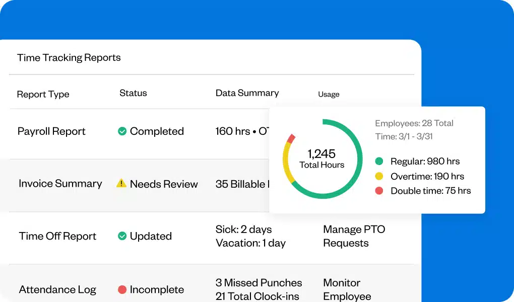 Run customizable reports