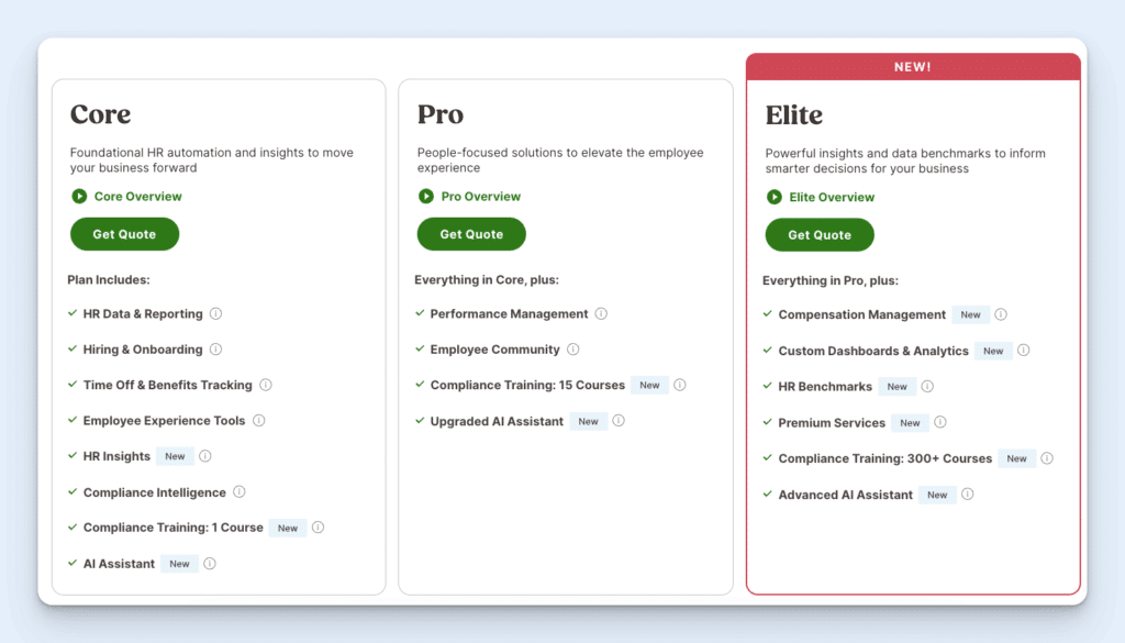Image of BambooHR's pricing