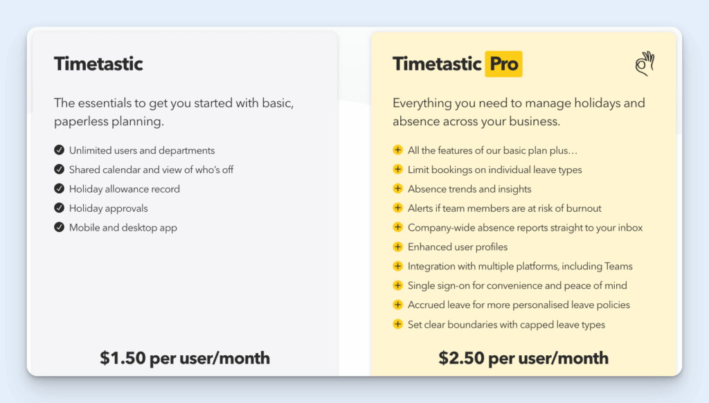 Image of Timetastic's pricing