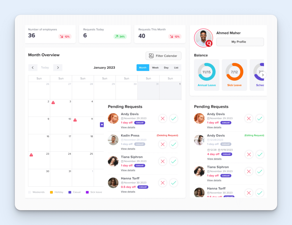 Image of time off reports in Day Off
