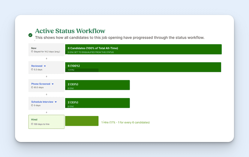 Image of BambooHR's applicant tracking system