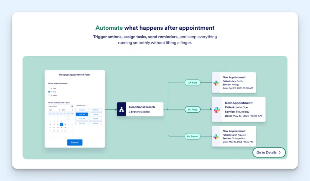 Image showing Jotform Appointment's automation capabilities