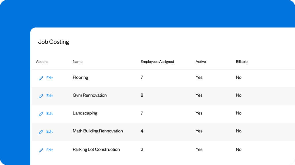Image showing Buddy Punch's department codes features that enables job costing