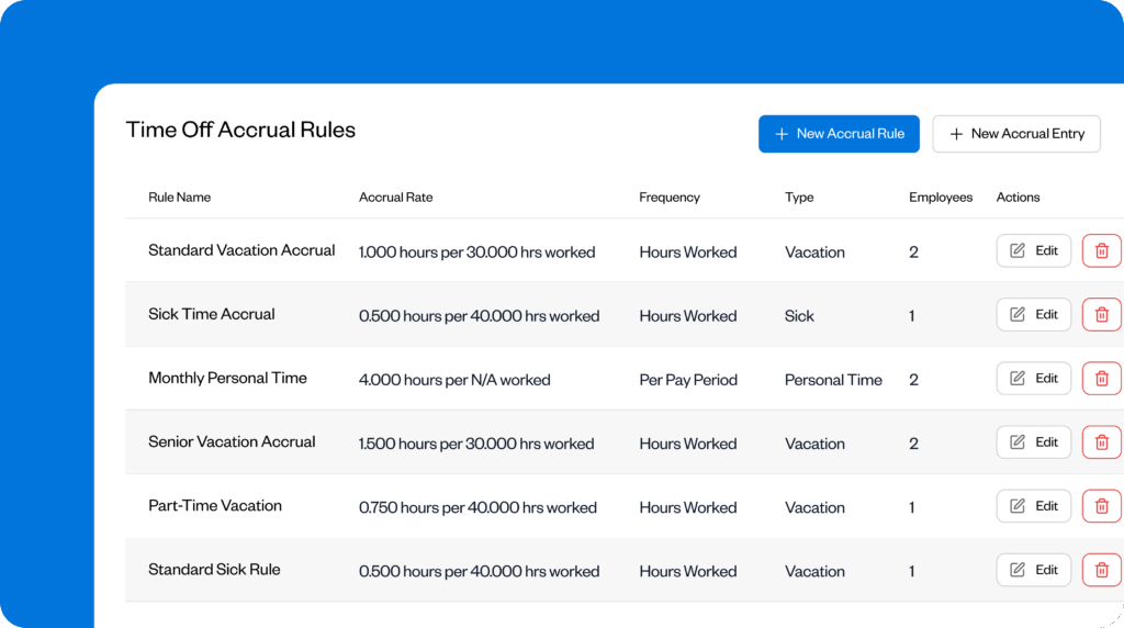 Image showing different PTO accrual policies in Buddy Punch