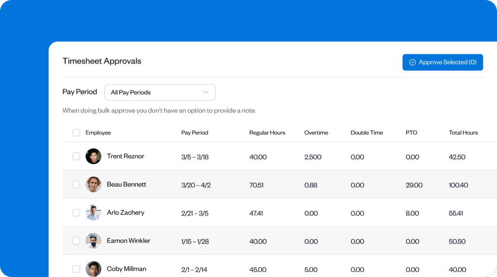 Image showing how admins and managers can approve timesheets in Buddy Punch