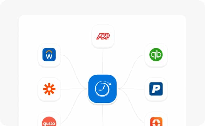 Payroll integrations