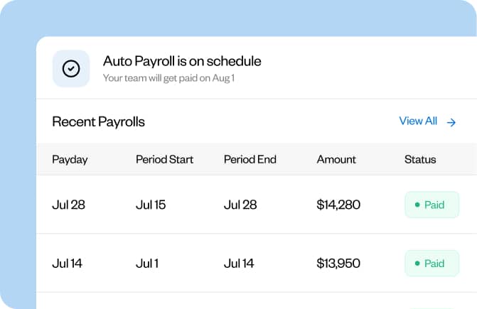 Built-in payroll