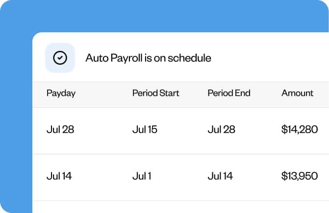 Built-in payroll