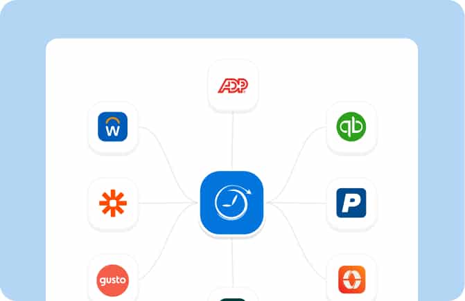 GPS + payroll integrations